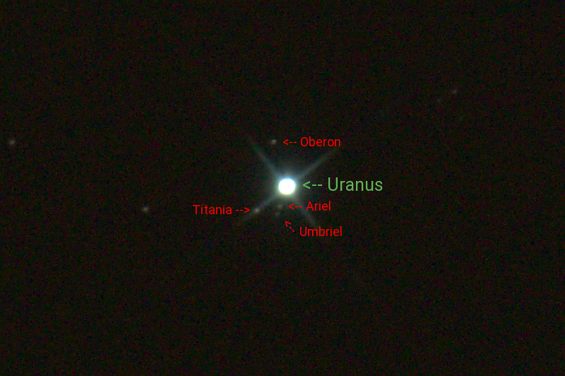 uranus-beschriftung