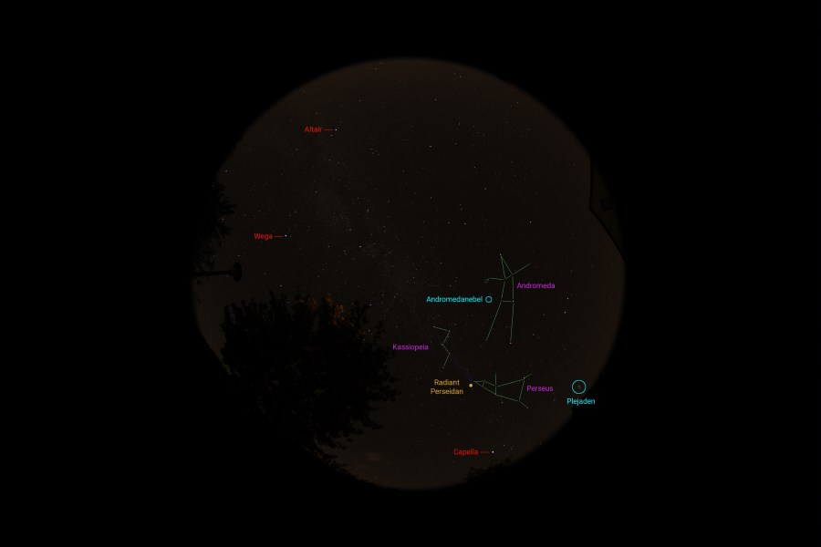 Perseiden-Beschriftung